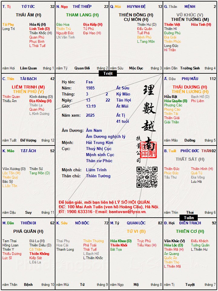 Hình ảnh