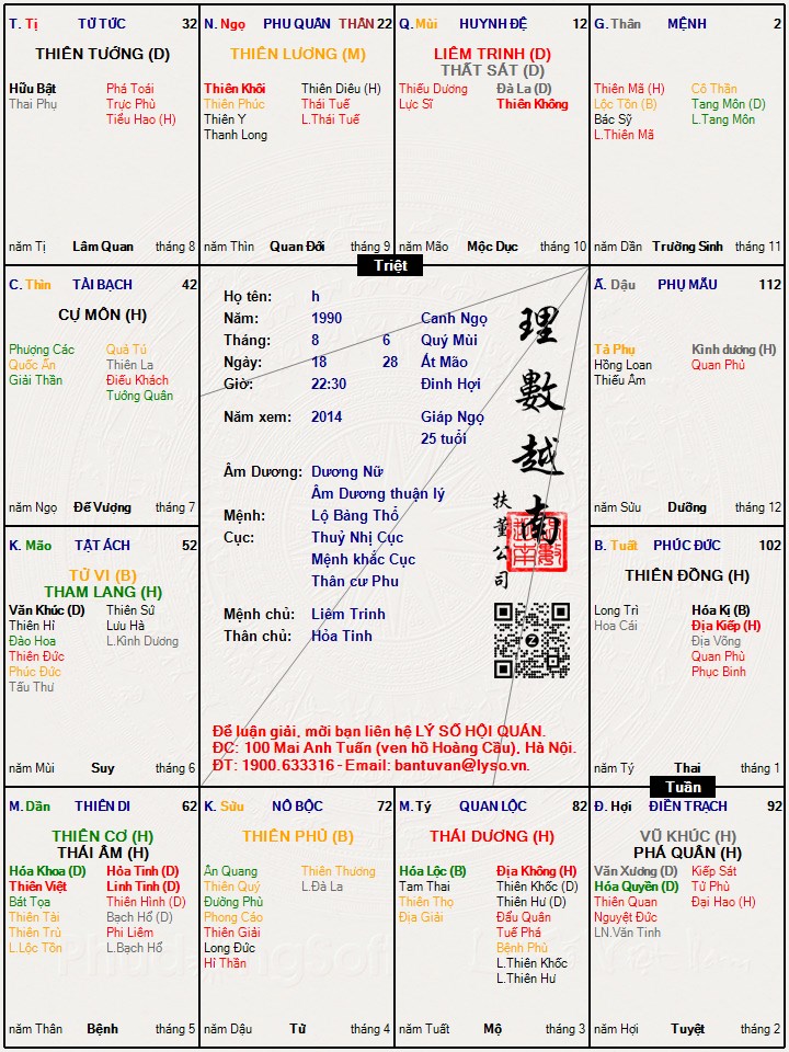 Hình ảnh