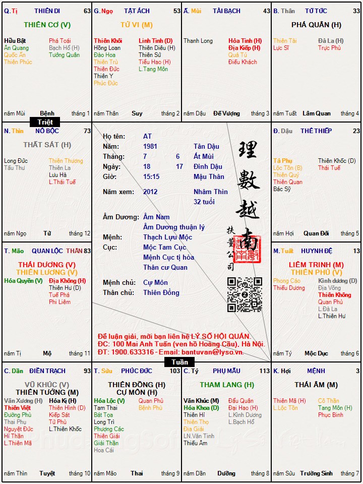 Hình ảnh