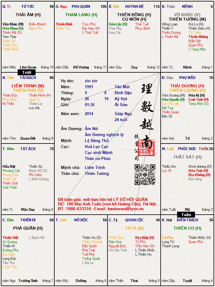 Hình ảnh