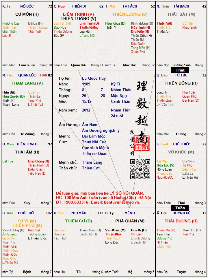 Hình ảnh