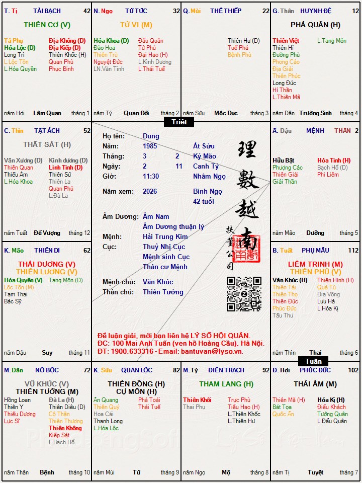 Hình ảnh