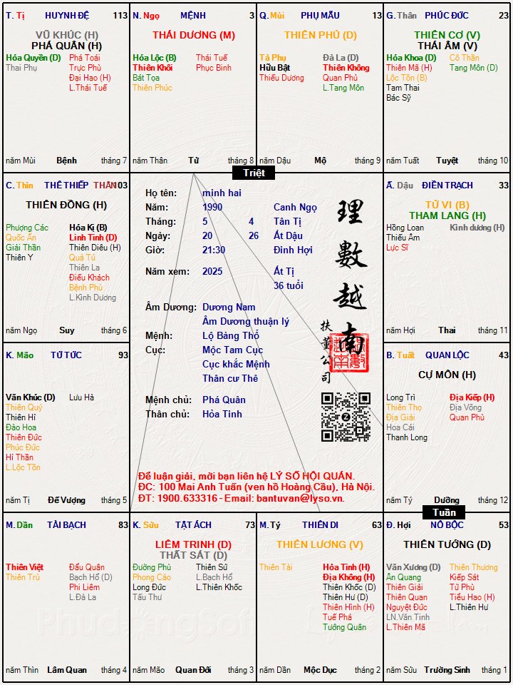 Hình ảnh