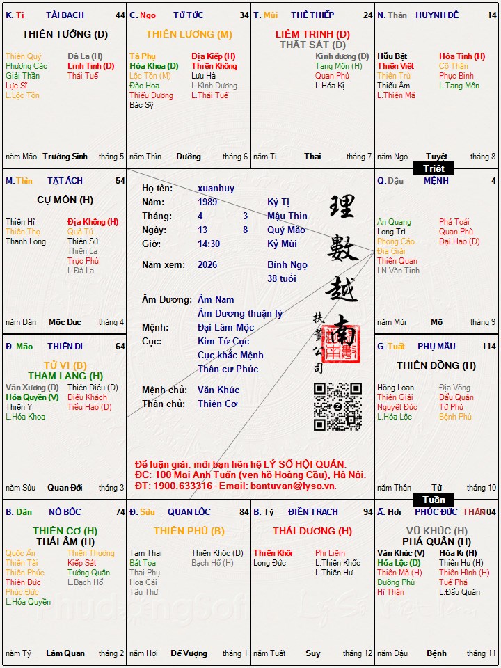 Hình ảnh