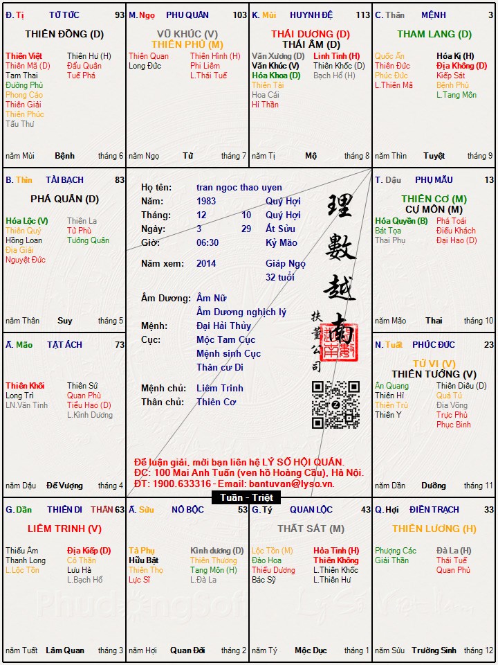 Hình ảnh