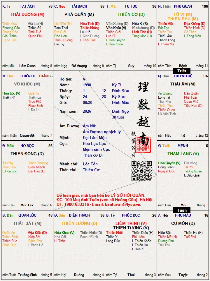 Hình ảnh