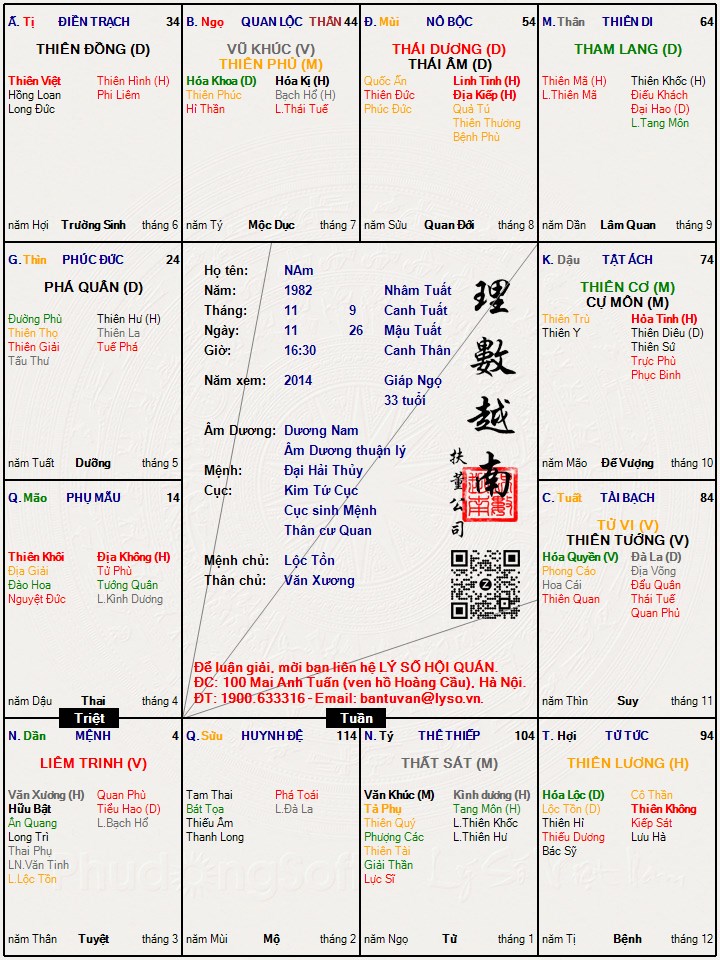 Hình ảnh
