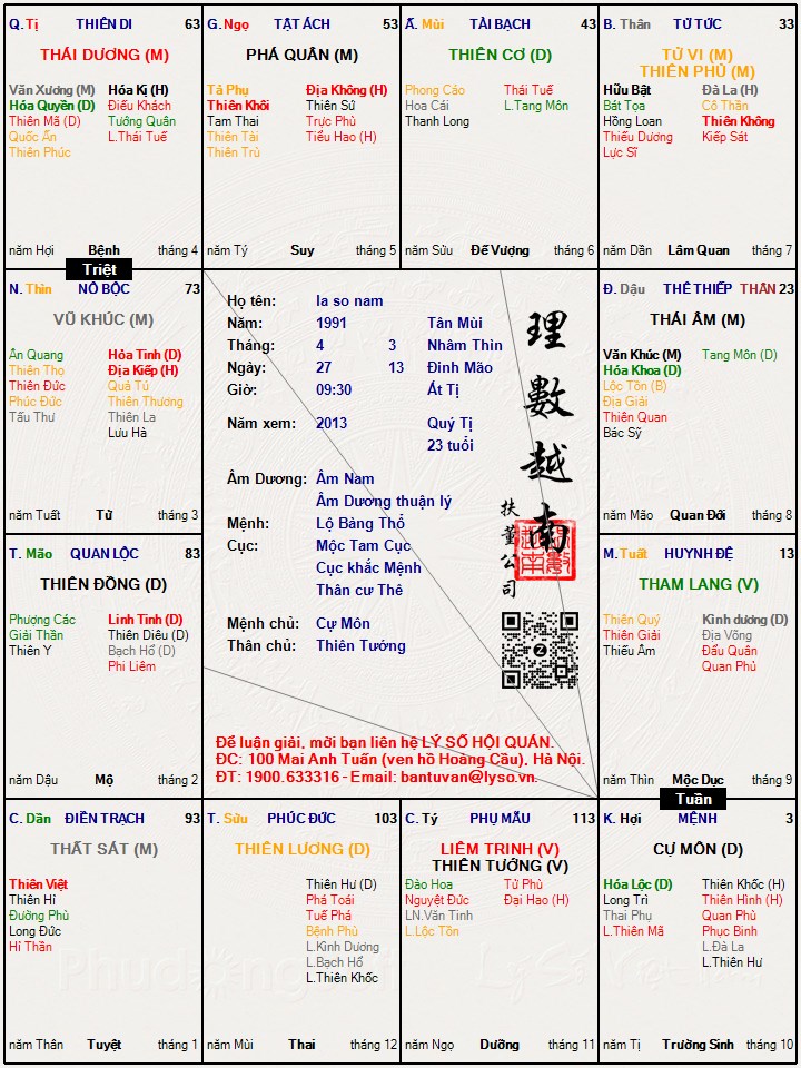 Hình ảnh