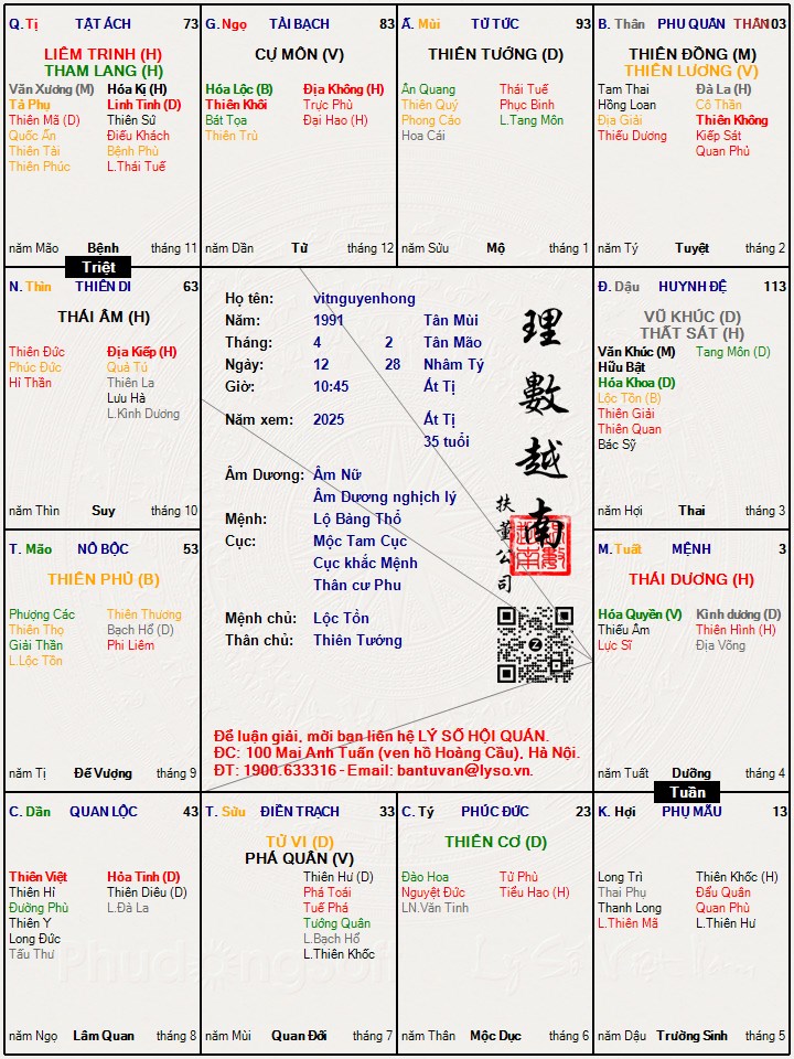 Hình ảnh