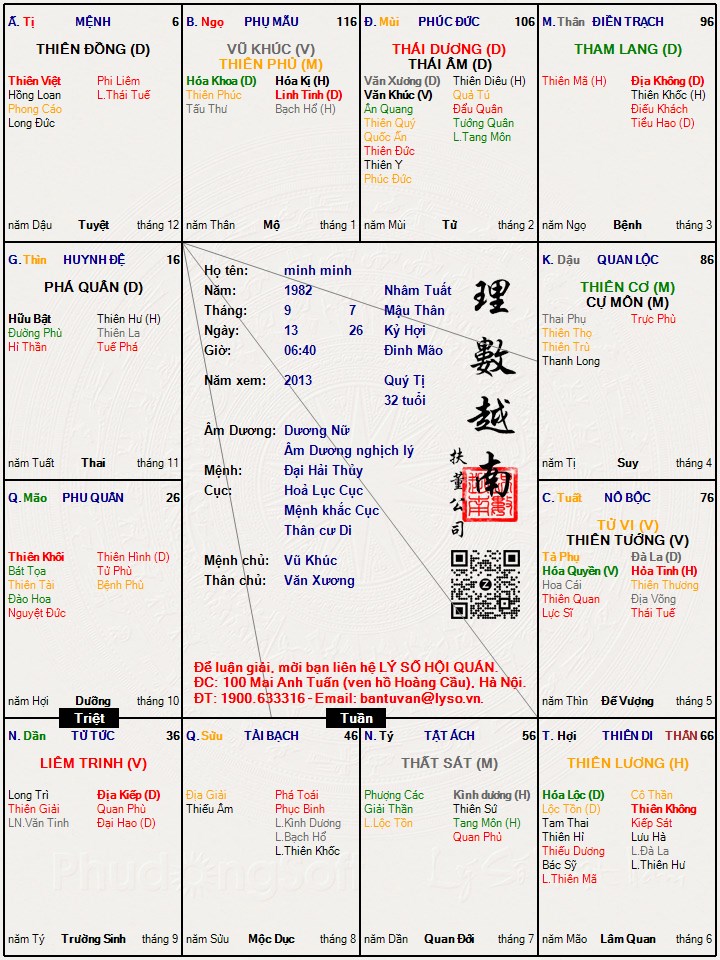 Hình ảnh