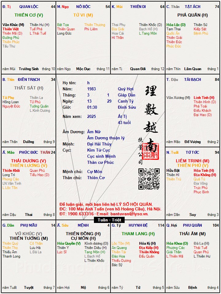 Hình ảnh