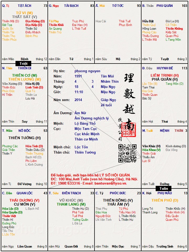 Hình ảnh