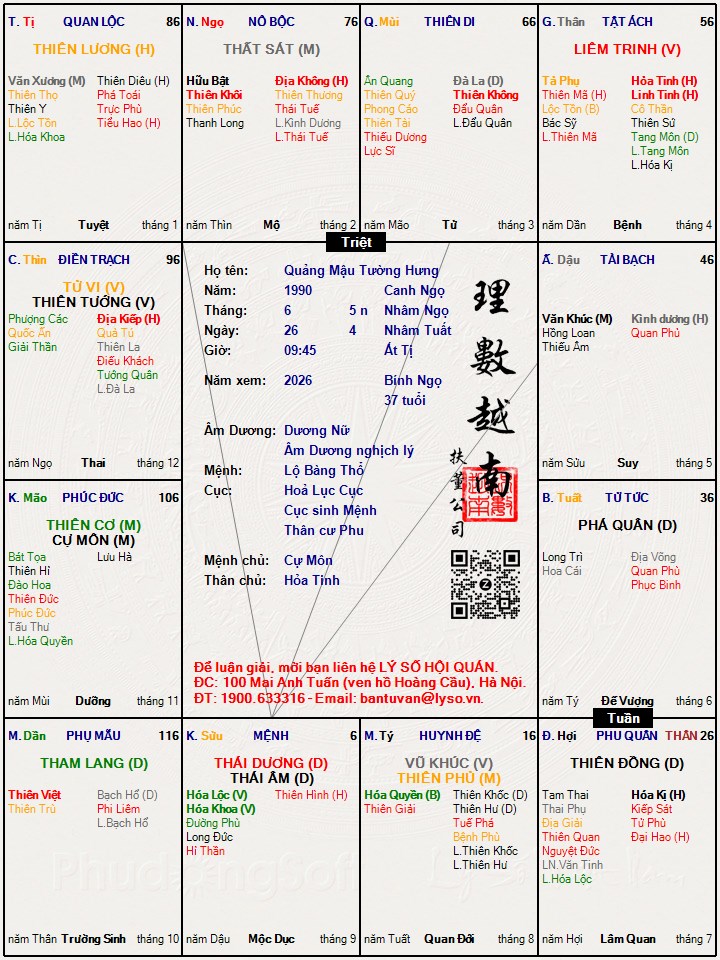 Hình ảnh