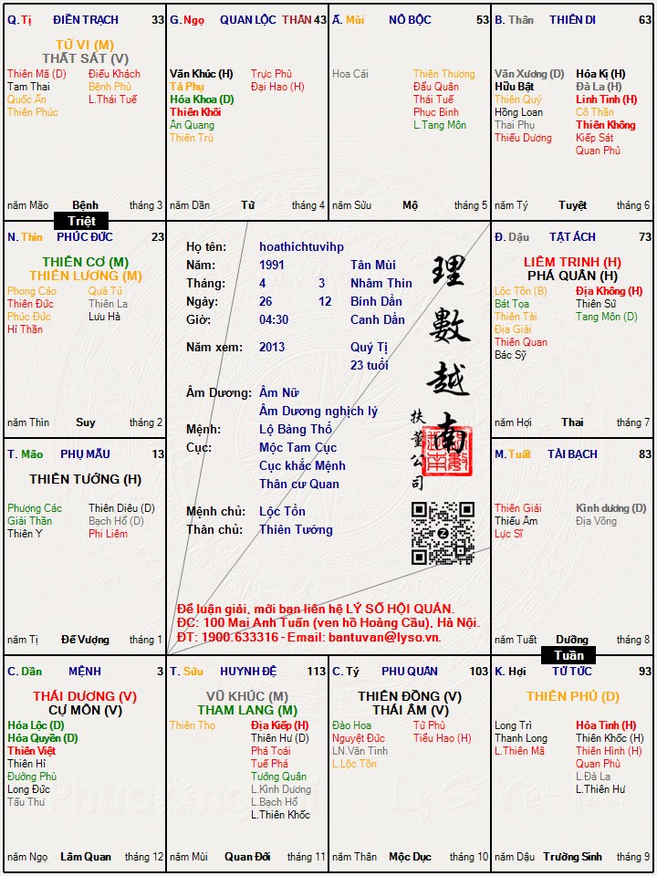 Hình ảnh