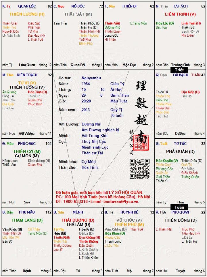 Hình ảnh