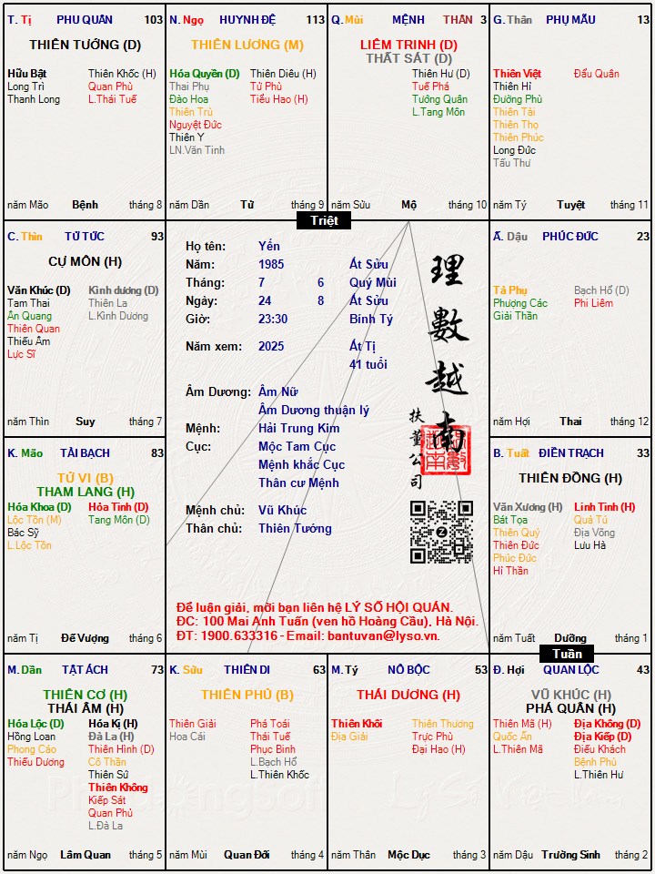 Hình ảnh