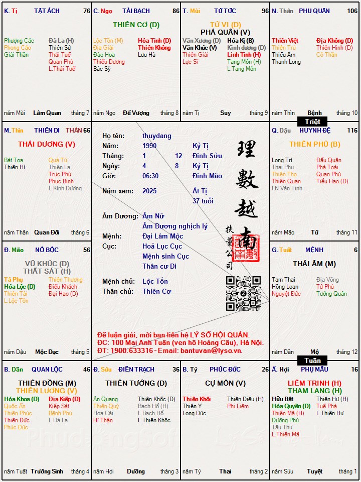 Hình ảnh