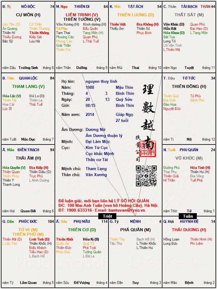 Hình ảnh