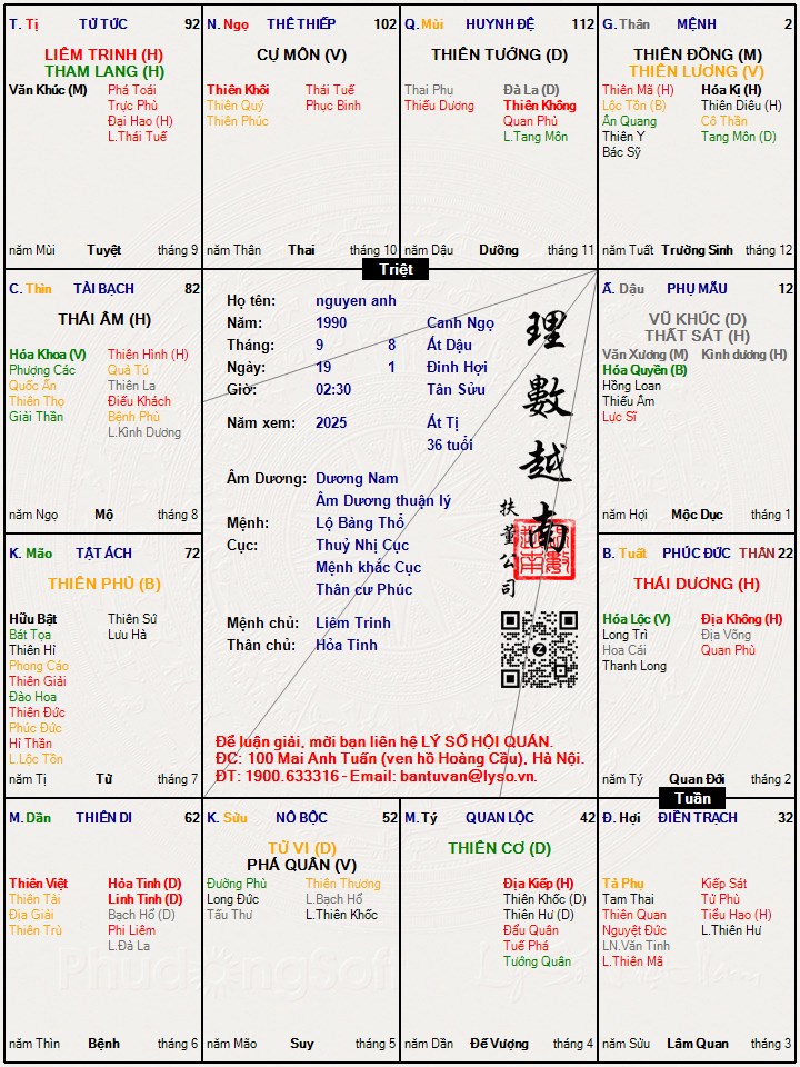 Hình ảnh