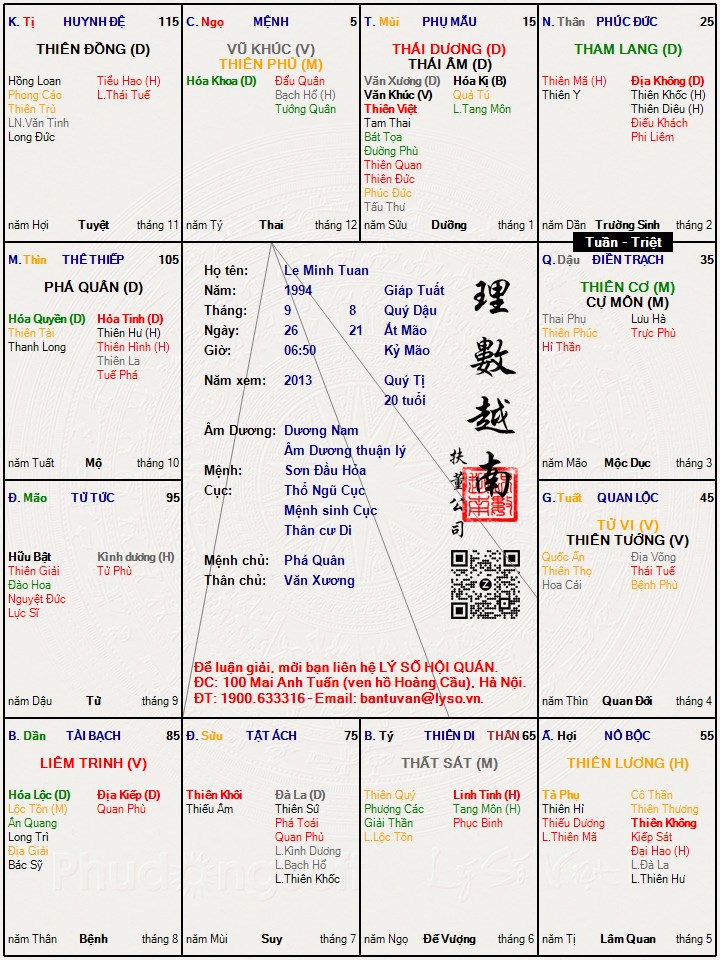 Hình ảnh