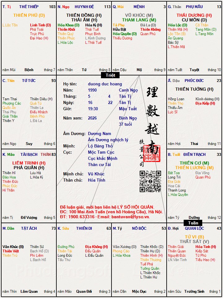 Hình ảnh
