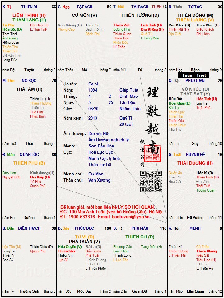 Hình ảnh