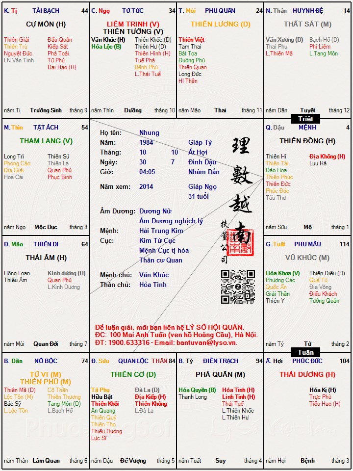 Hình ảnh