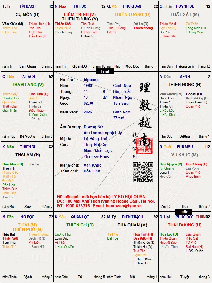 Hình ảnh