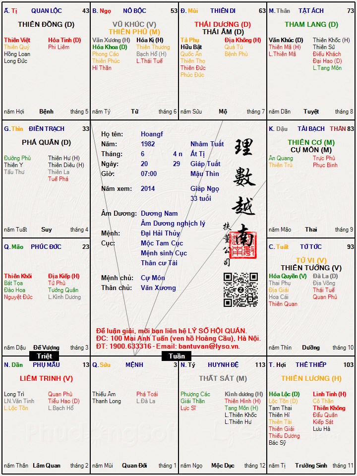Hình ảnh