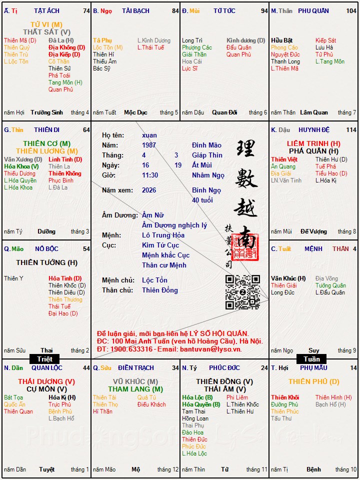 Hình ảnh