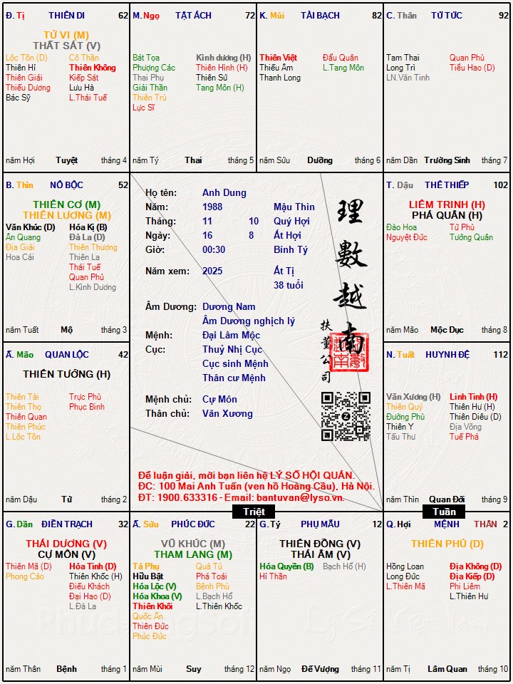 Hình ảnh