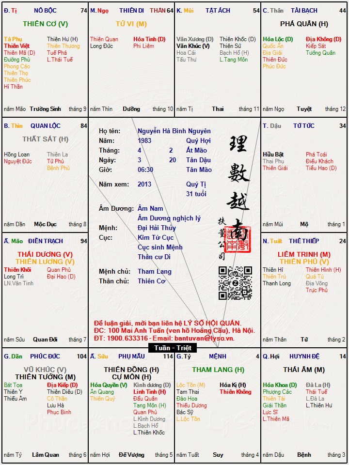 Hình ảnh
