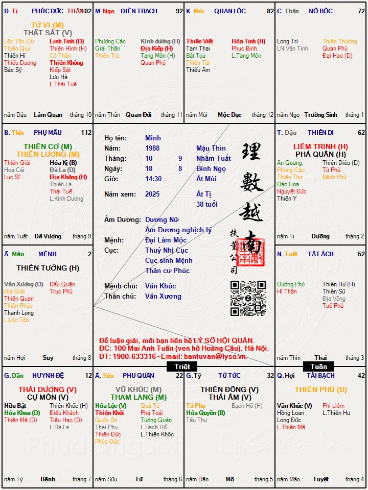 Hình ảnh
