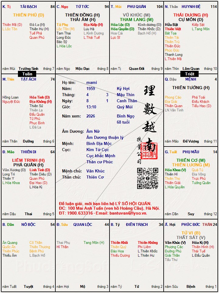 Hình ảnh