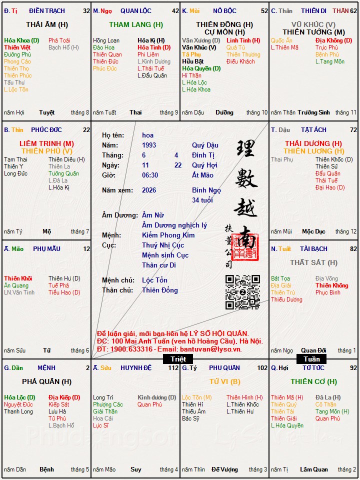 Hình ảnh