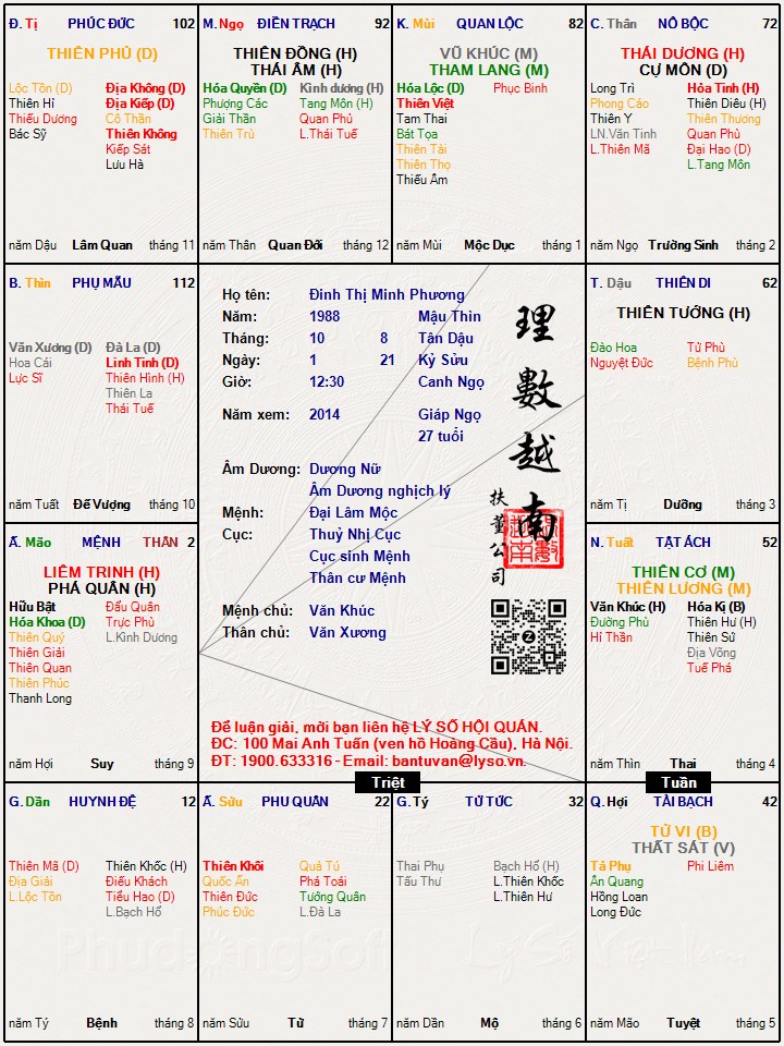 Hình ảnh