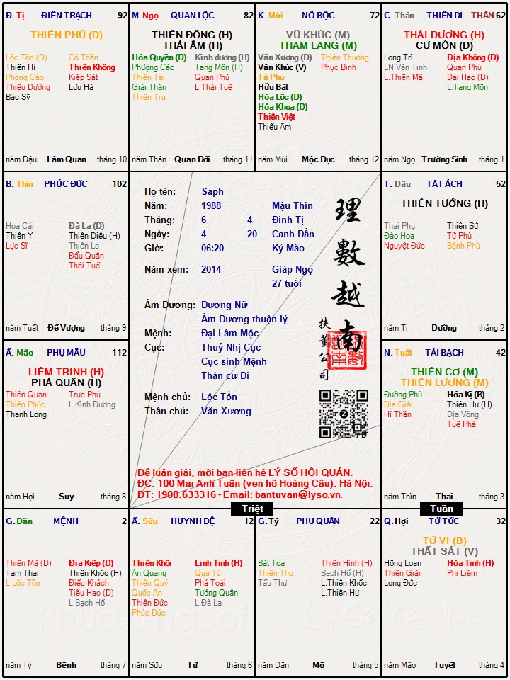 Hình ảnh