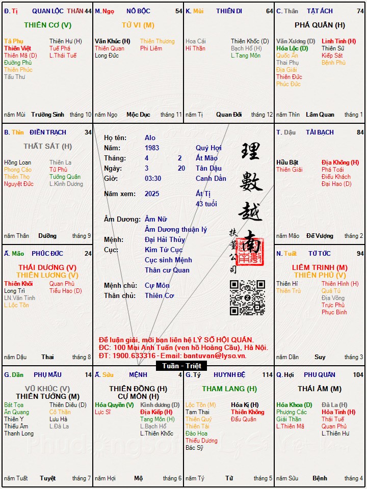 Hình ảnh