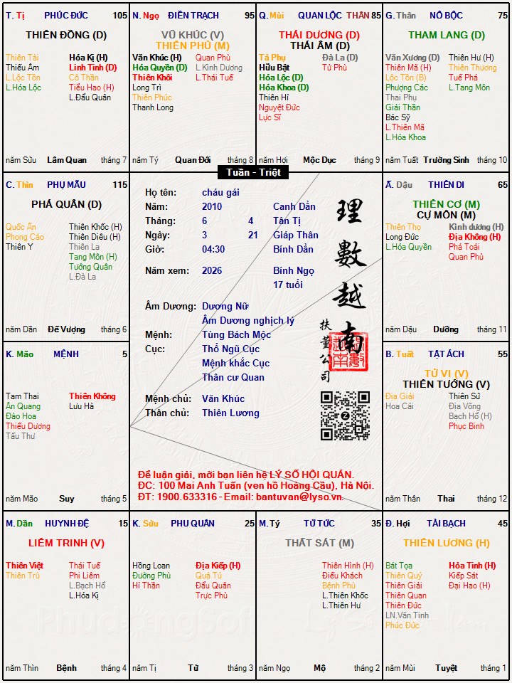 Hình ảnh