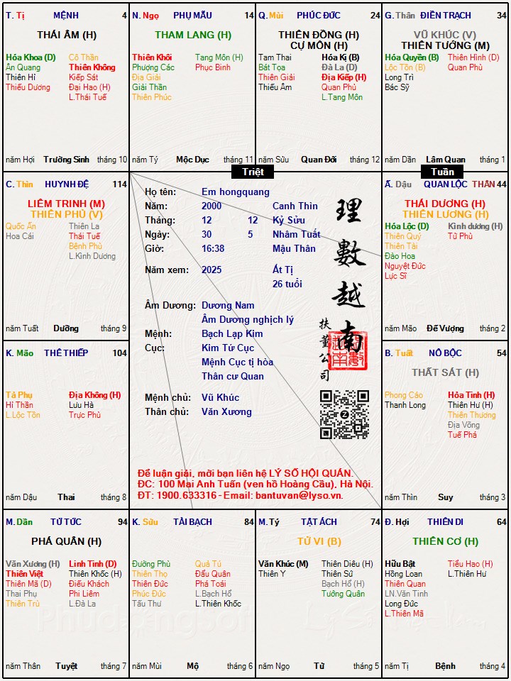 Hình ảnh