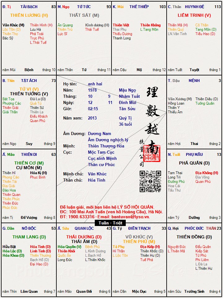 Hình ảnh