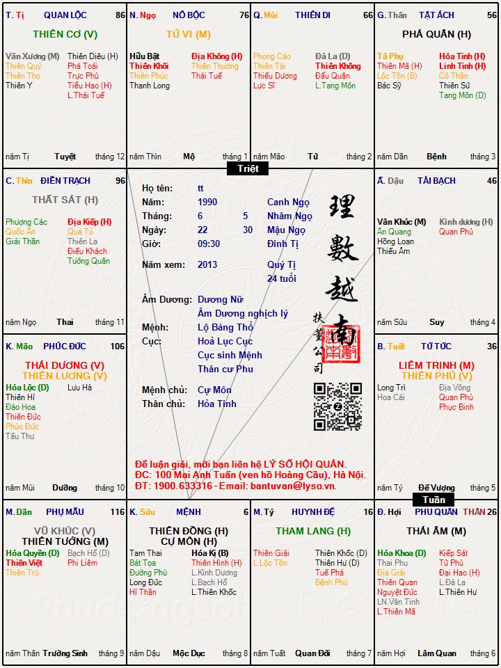 Hình ảnh