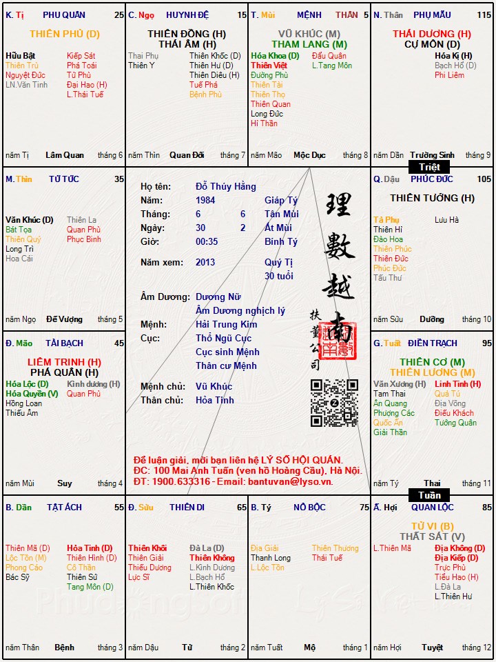 Hình ảnh