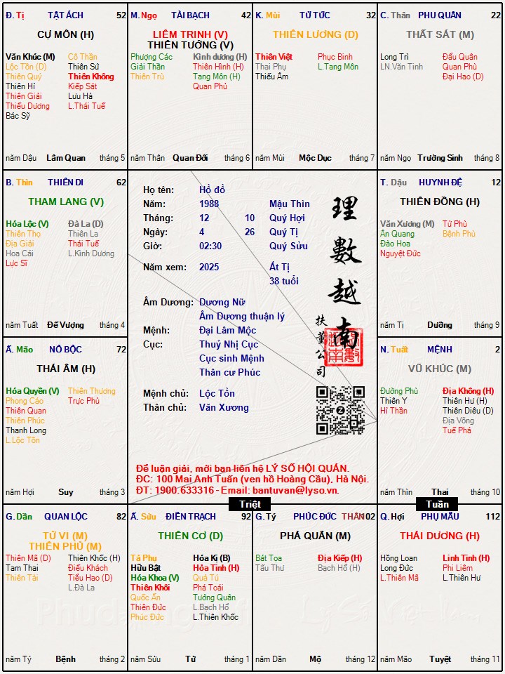 Hình ảnh