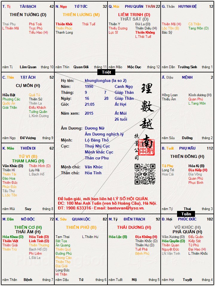Hình ảnh