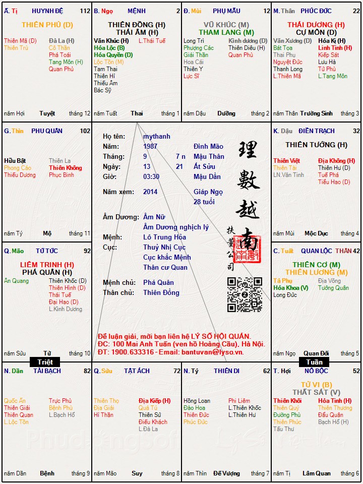 Hình ảnh