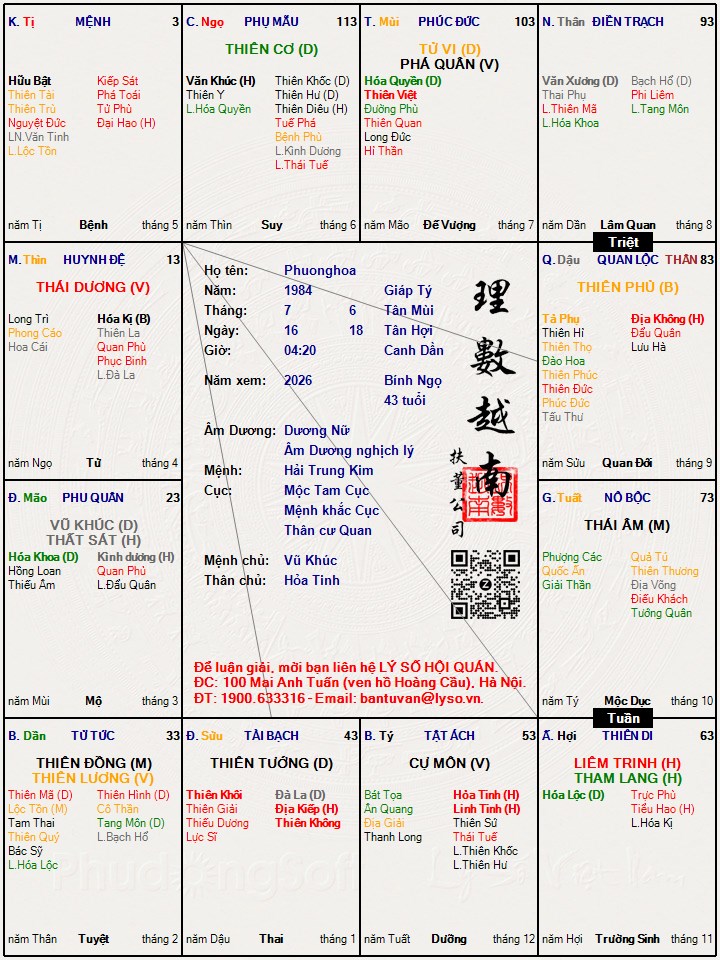 Hình ảnh