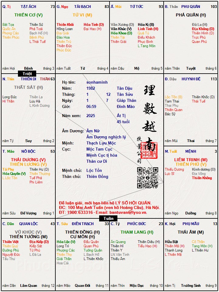 Hình ảnh