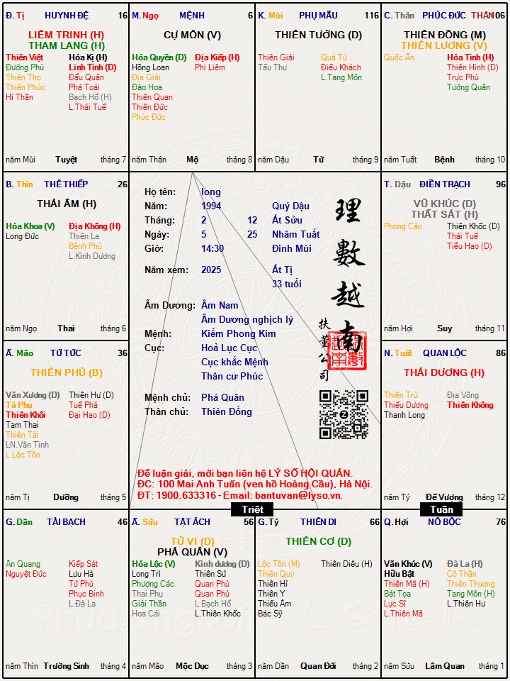 Hình ảnh