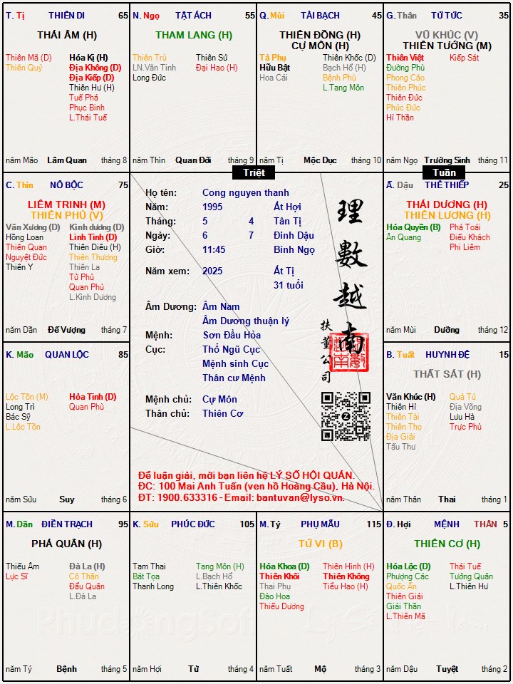Hình ảnh